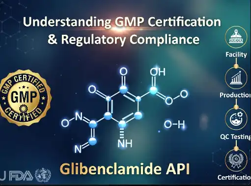 Understanding GMP Certification and Regulatory Compliance for Glibenclamide API
